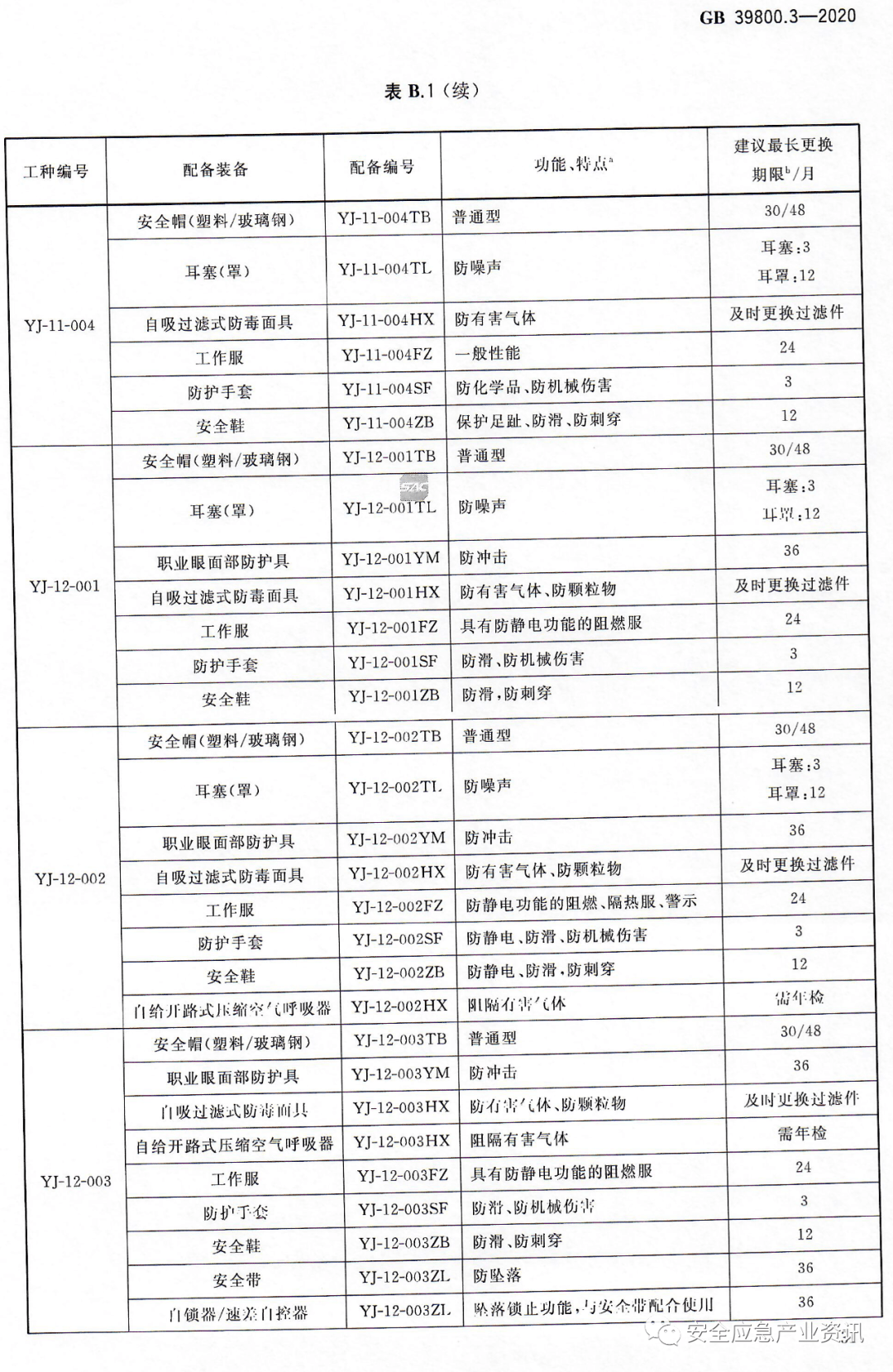 文章配图-120