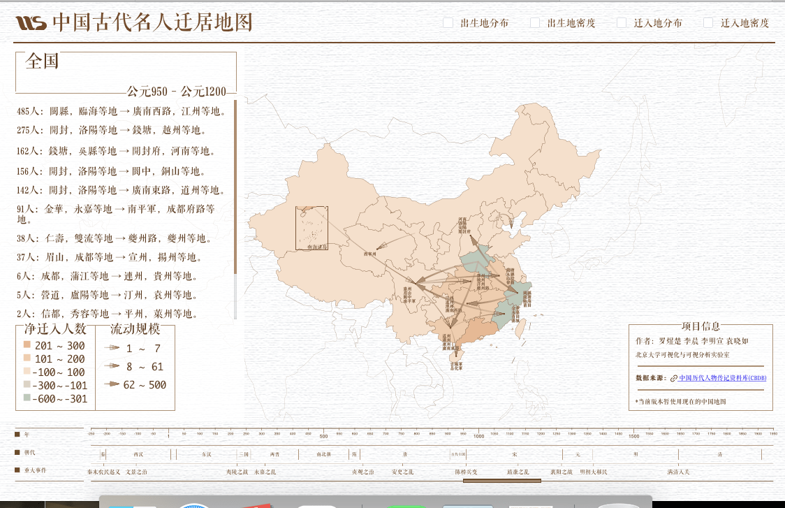 地图|名人迁居地图、汉代图像信息库：数字人文平台助力学术研究