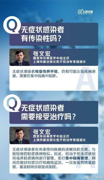 奥密克|15问答详解本轮奥密克戎疫情，你关心的都在这里