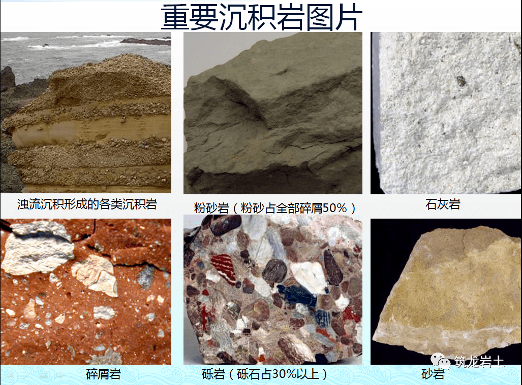 岩石及土的分类知识讲解,你会分辨了吗?_岩浆岩_粘土_含量