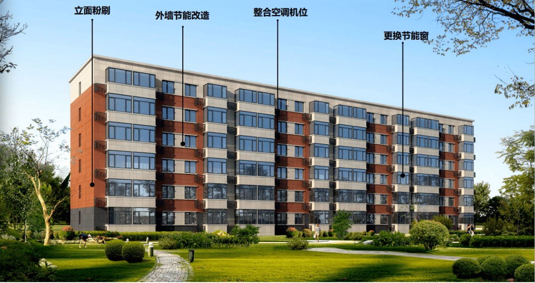 石景山这个老旧小区今年这样改……_改造_金顶街街道_金四区