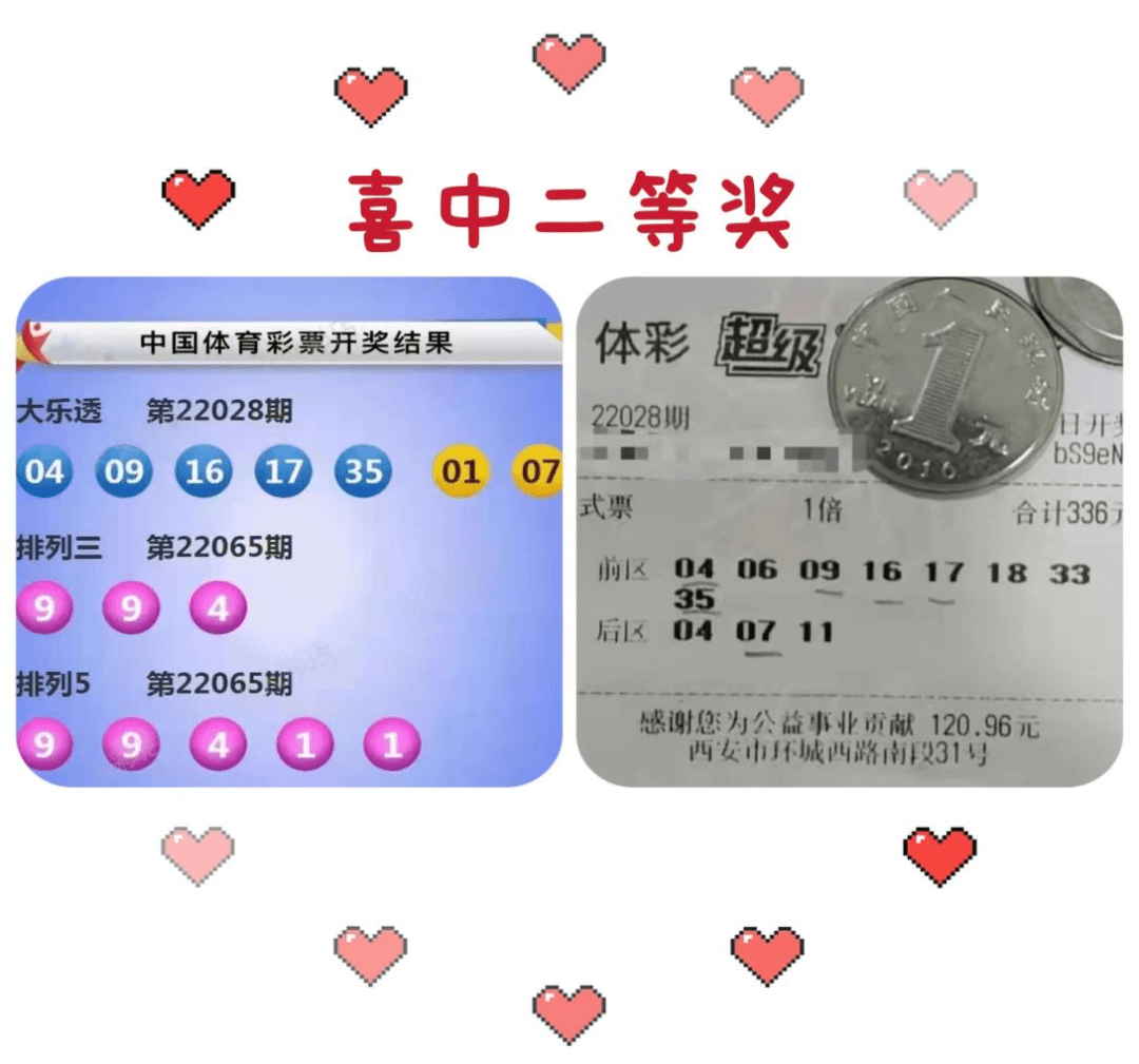 中奖资讯乐透重磅派奖幸运接连降临