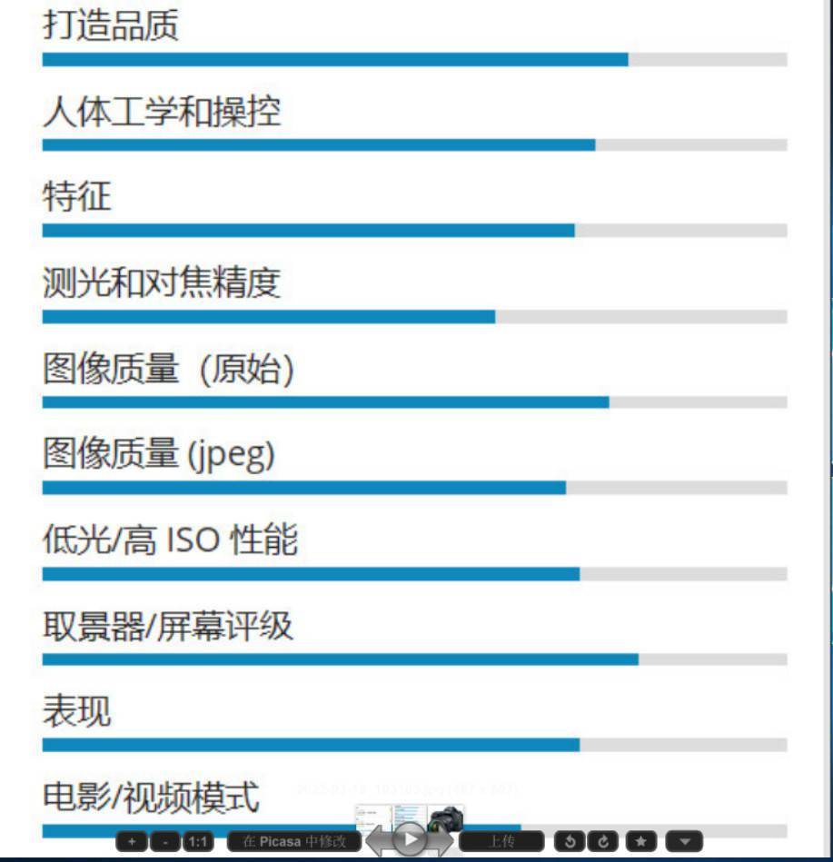 三款销量火爆的佳明升体育能数码相机：佳能RP、 M6 2代、6D2深度测评(图5)