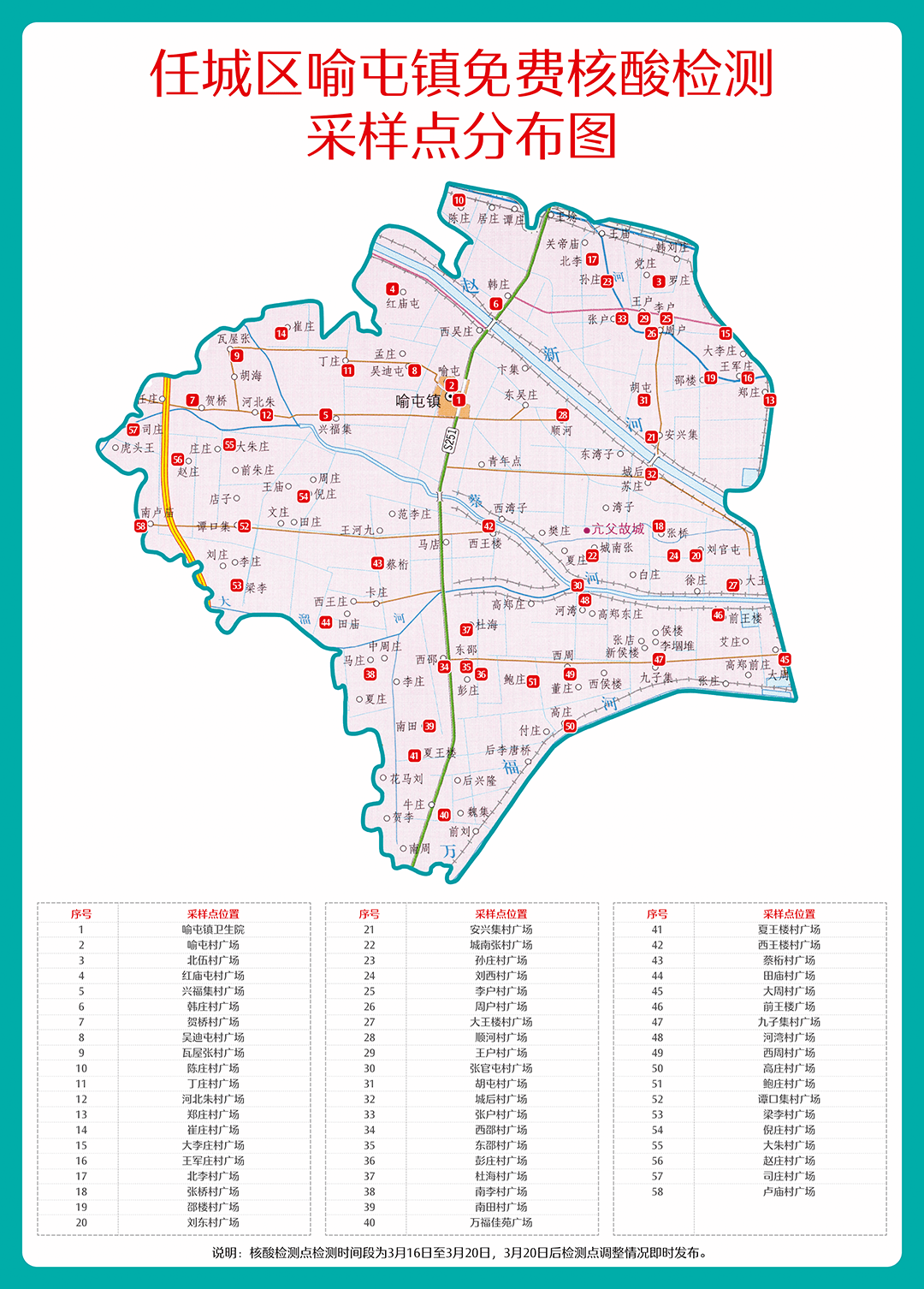 济宁市任城区免费核酸检测采样点导引上线