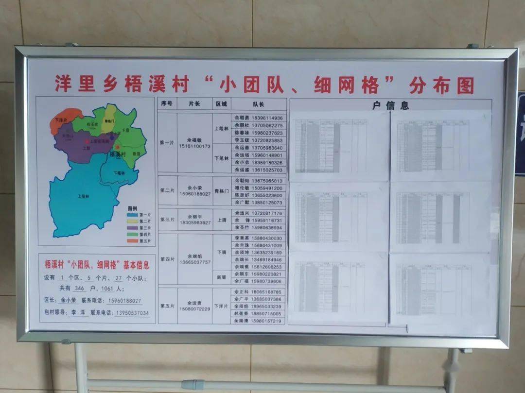 网格_团队_生活