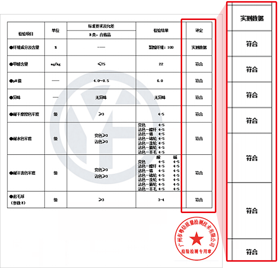 科技 ￥79/3件！2022流行这种“去泥地里打滚都不脏”的冰凉白T！