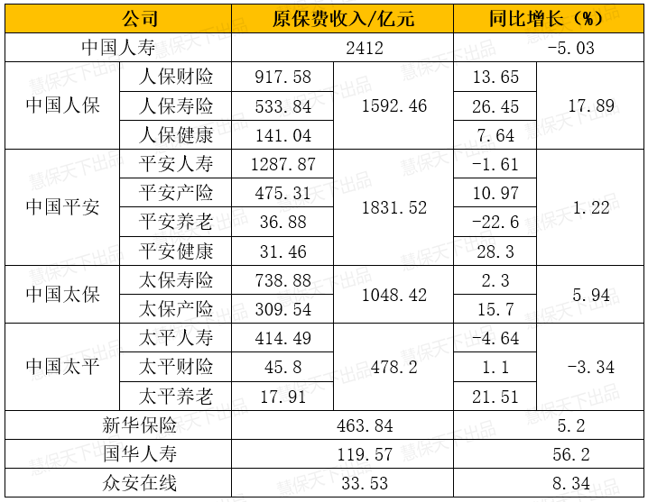 平安金控投资基金管理(平安金控投资管理北京有限公司)