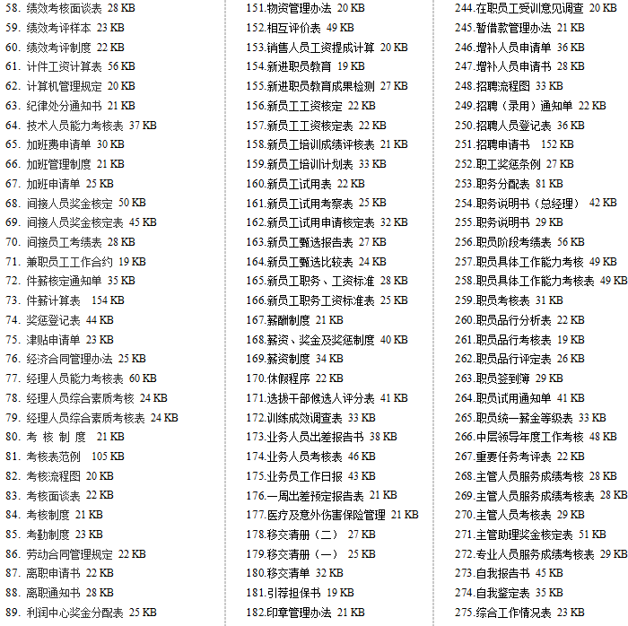 人事行政红头文件模板通知在职证明离职证明收入证明等
