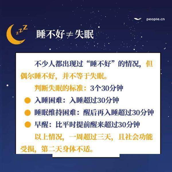 障碍|世界睡眠日：权威专家教你四招获得好睡眠