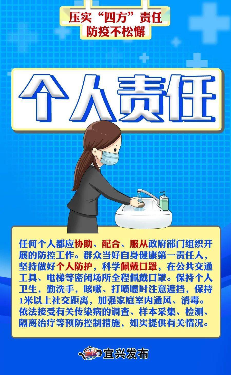 "四方"责任!哪四方?看过来→_防控_疫情_个人