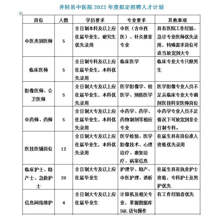 石家庄市长安区委副书记,区长穆德英被查!