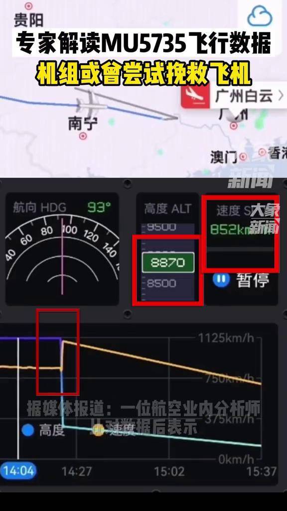 专家解读mu5735飞行数据 机组或曾尝试挽救飞机