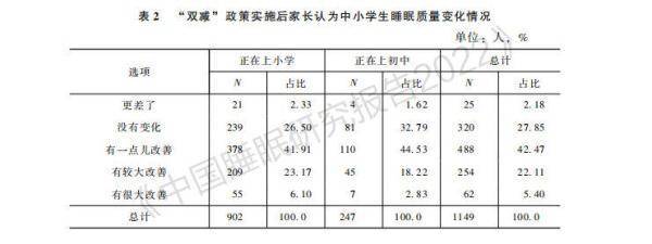 慕思|数了1000只羊还没睡着，谁偷走了你的睡眠？有人悄悄盯上你……