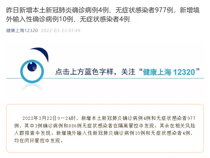 上海新增本土确诊病例4例、无症状感染者977例上海昨日新增本土“31865”隔离徐汇 3579