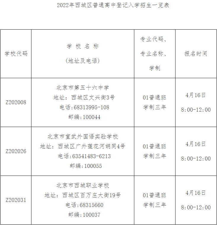 录取办法及结果查询1,试点学校依据《北京市初中学生综合素质评价报告