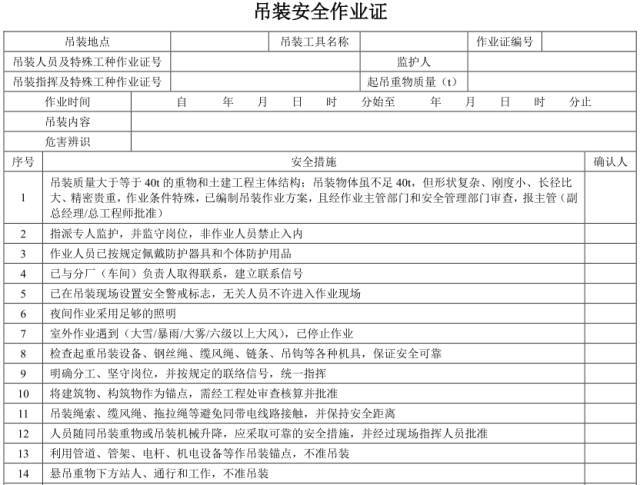 強制性標準gb30871危險化學品企業特殊作業安全規範發佈2022年10月1日