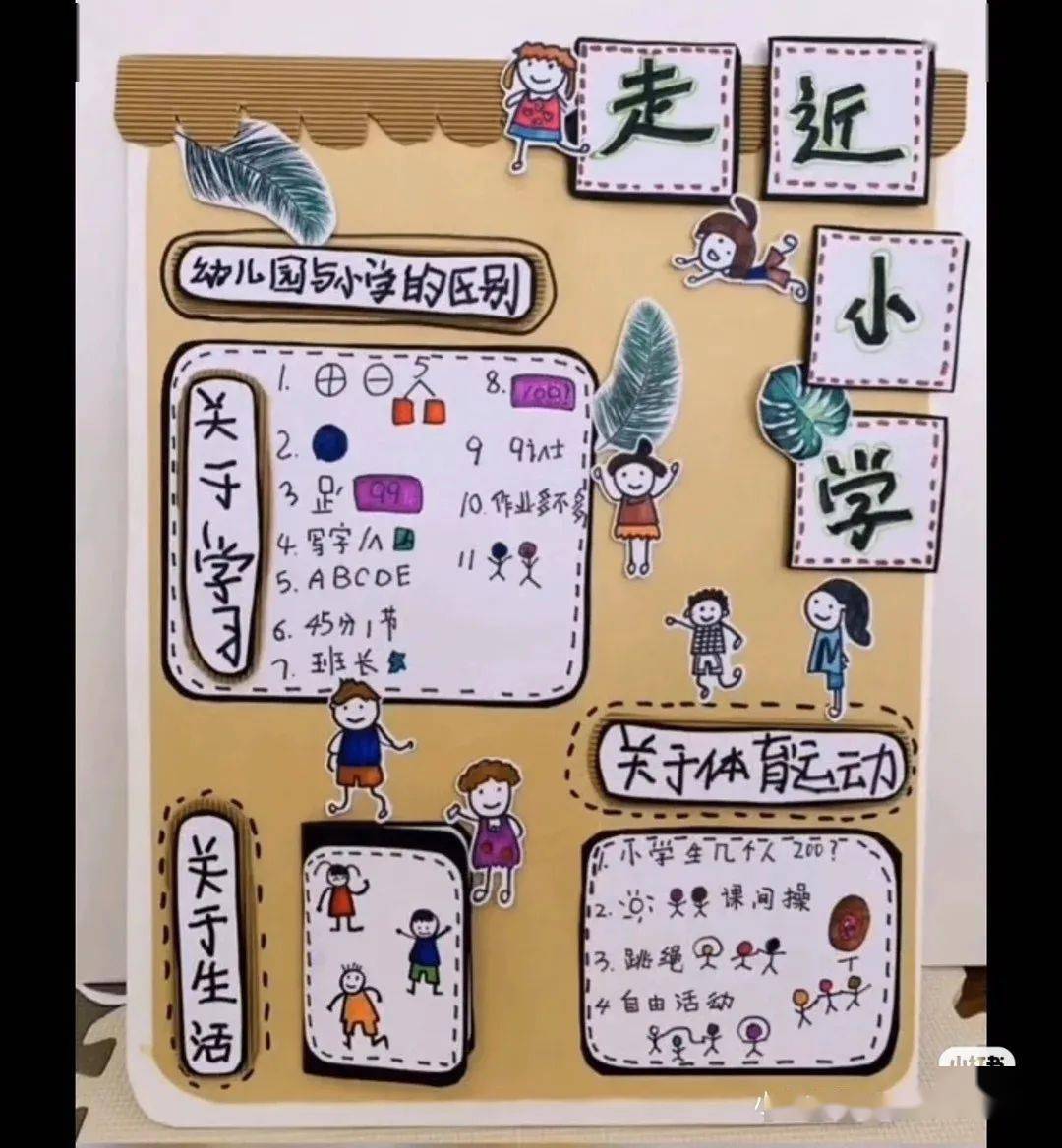 幼儿园大班主题墙我要上小学系列