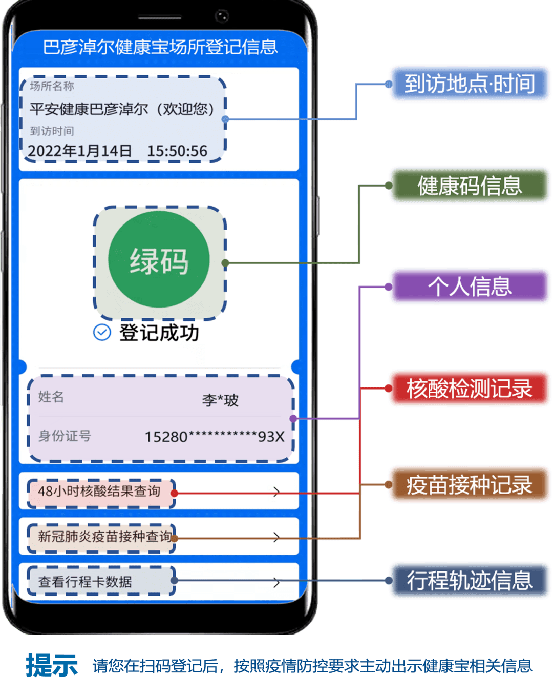 重點區域掃碼填報問卷居民到藥店·醫院·入境口等重