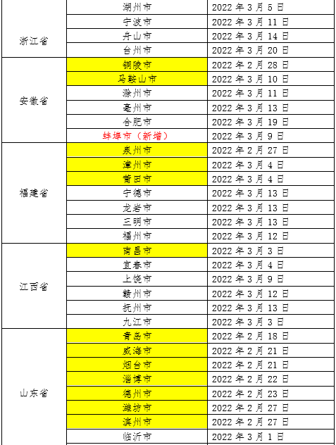 接种|速扩！厦门疾控刚刚发布！