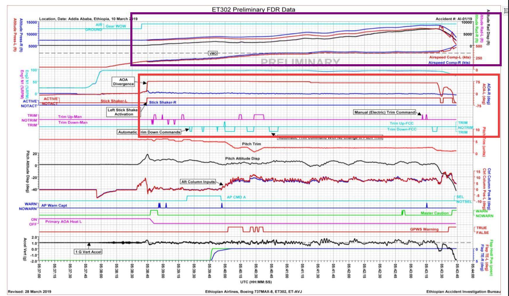 张仲麟：东航空难黑匣子被发现，空难调查的良好开始