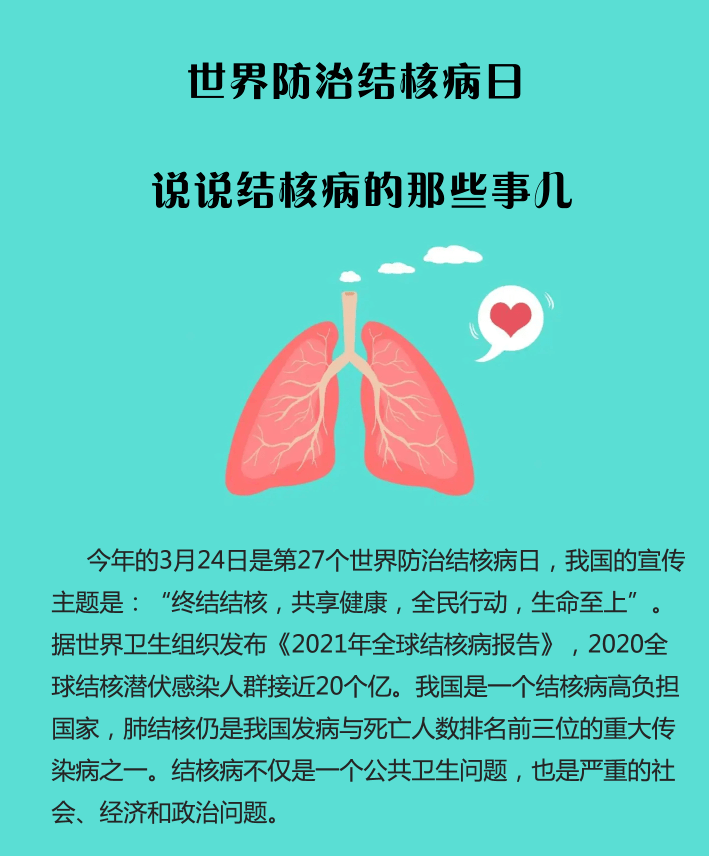 世界防治结核病日说说结核病的那些事儿
