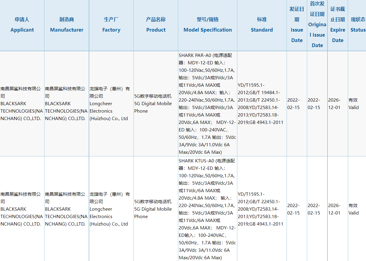 王者|《王者荣耀》高帧模式新增黑鲨 5 Pro / RS 和realme GT Neo3支持