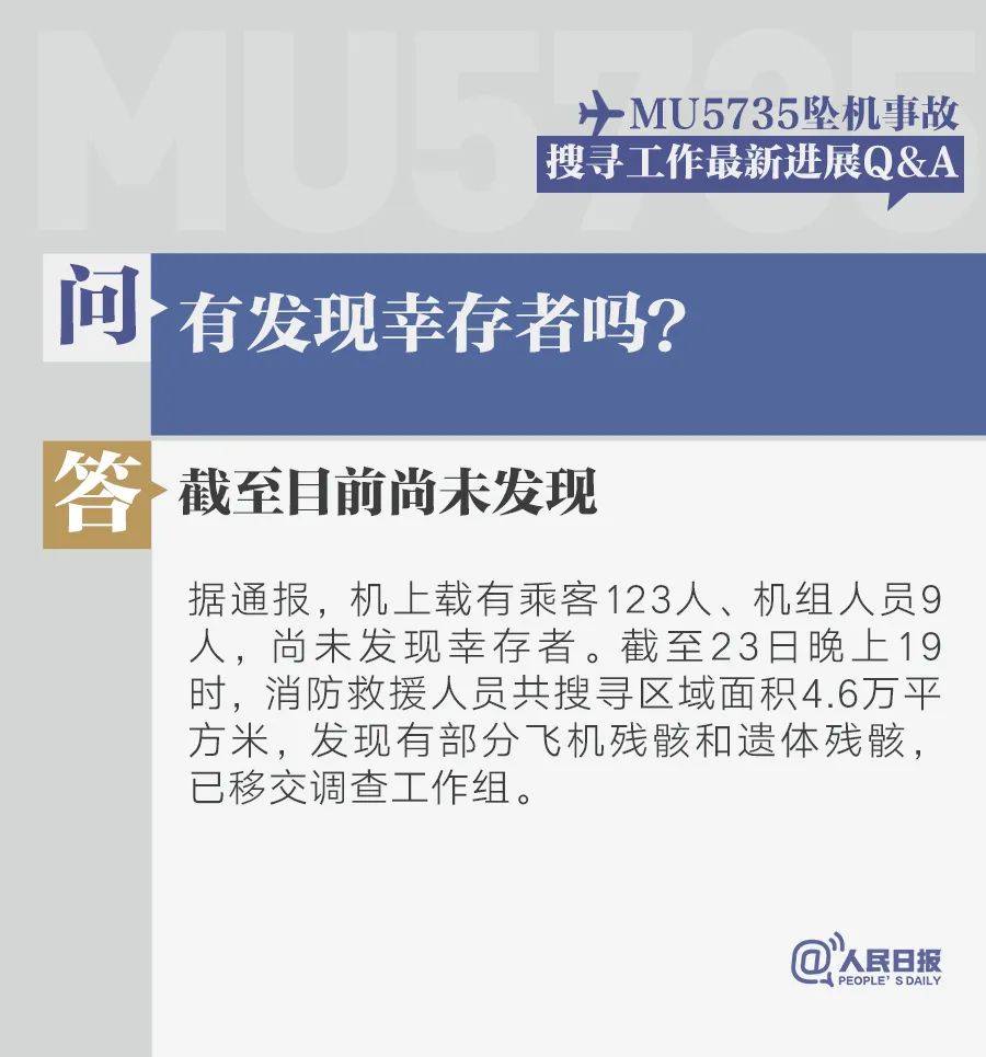 民航|国务院：立即开展民航安全隐患排查！MU5735坠机搜救区域比核心区扩大超10倍，各方全力搜寻第二个黑匣子