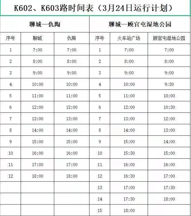 聊城交运公交k602k603复运发车时间及运行班车有调整