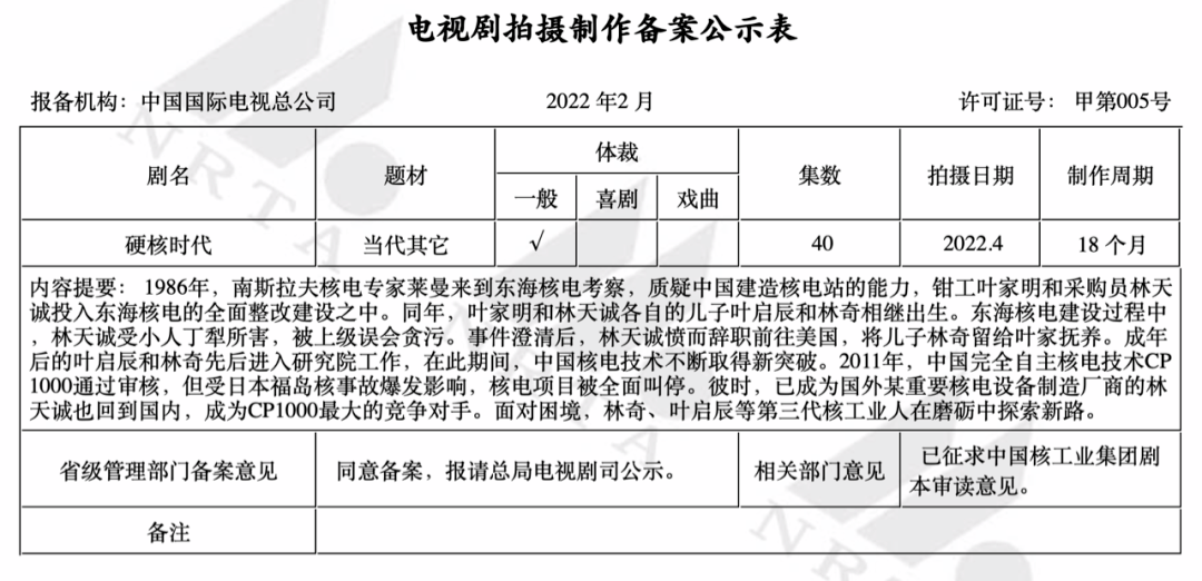 电视剧备案耳东兔子他从火光中走来缪娟智斗等大热ip影视化