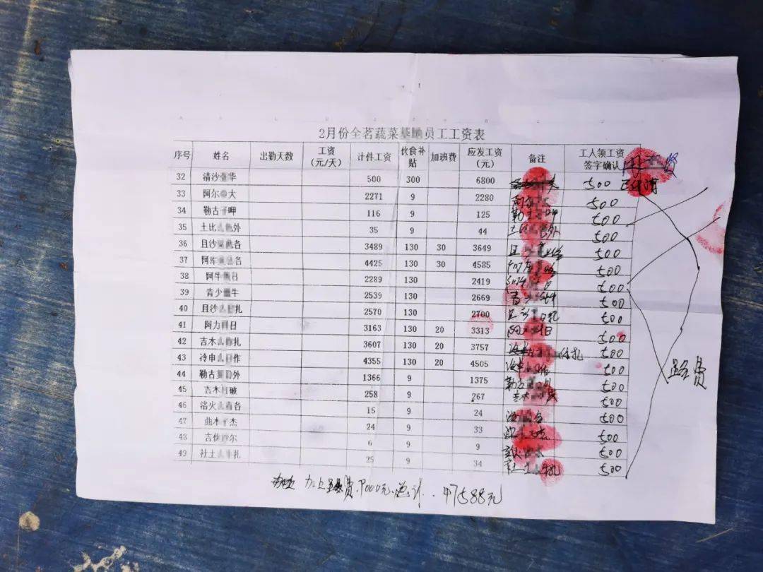 解决！大新县为18名彝族农民工拿回工资