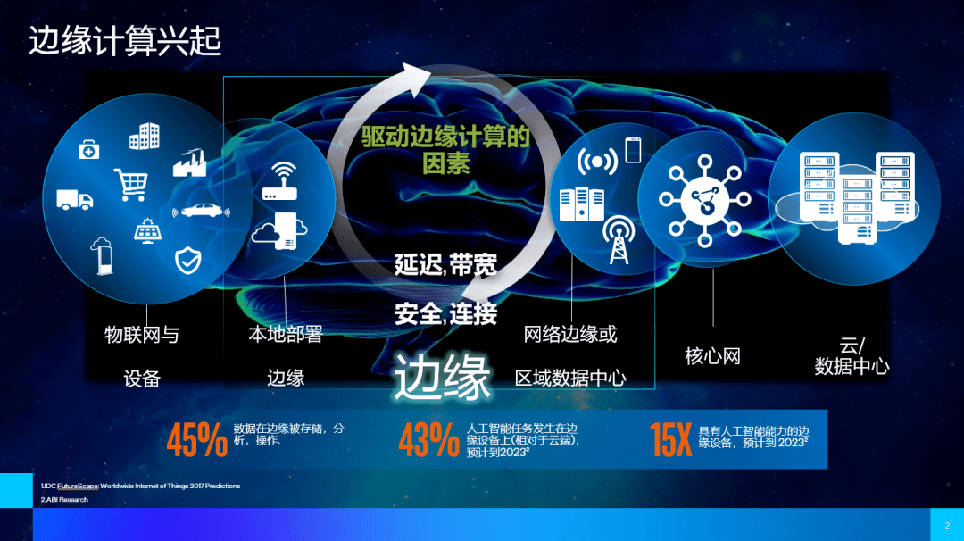 首席|【比特熊故事汇】3月MVP英雄故事——微软MVP与英特尔首席工程师的春日Remix