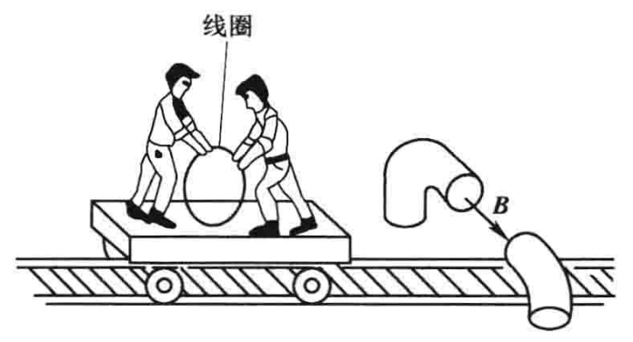 相对论诞生：爱因斯坦是如何创立狭义相对论的？| 深度