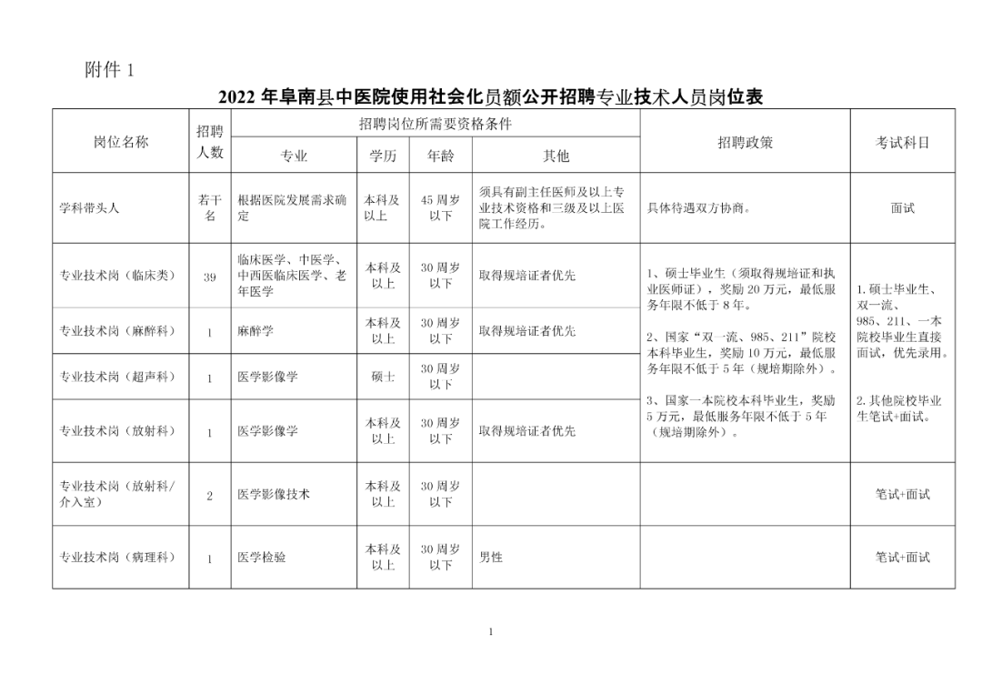 阜阳招聘网_阜阳市新网传媒有限责任公司人才招聘启事