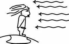 相对论诞生：爱因斯坦是如何创立狭义相对论的？| 深度