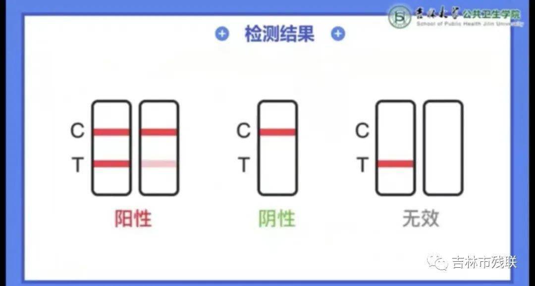 检测结果为阳性,请及时联系疾控人员和医务人员.