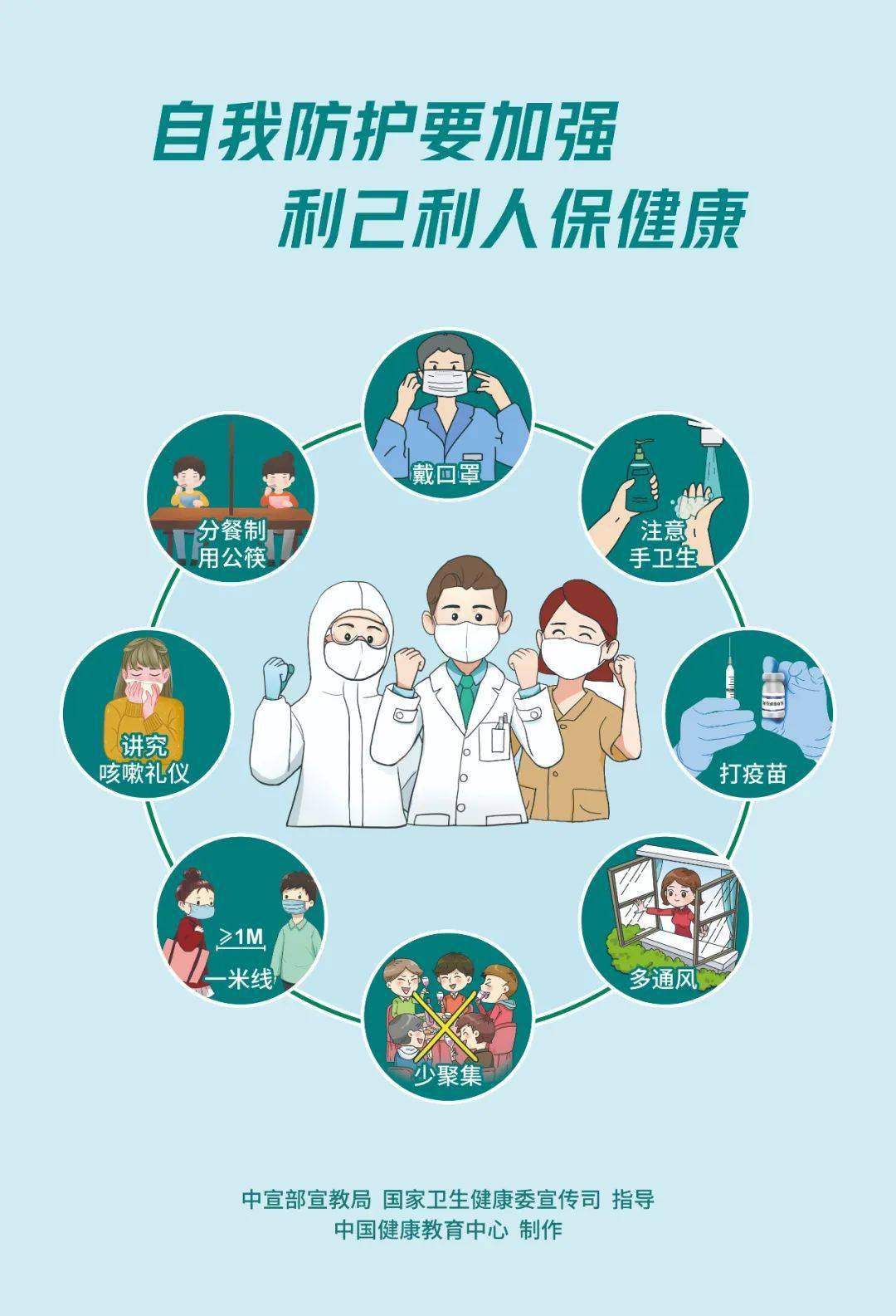 海报新冠肺炎疫情防控和疫苗接种宣传海报来了！
