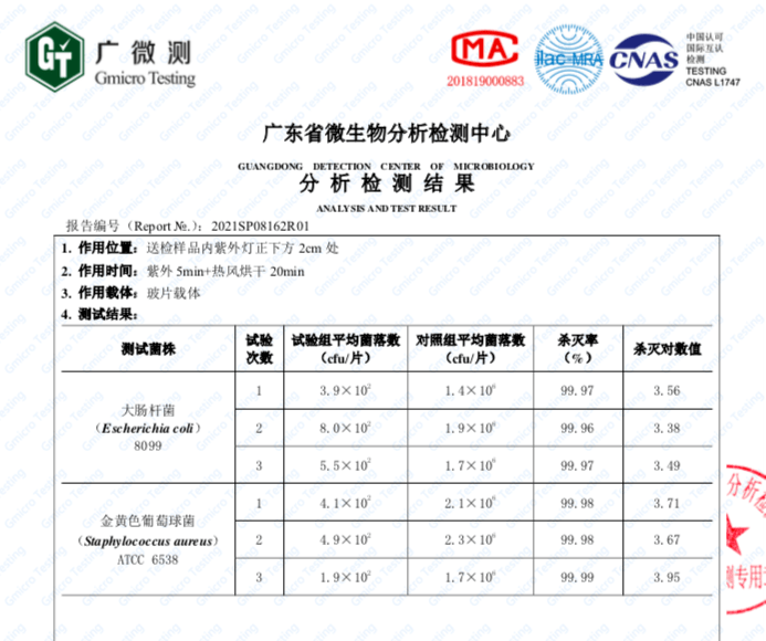 检测报告由品牌方提供,仅针对送检样品,检测数据仅供参考消毒柜对于