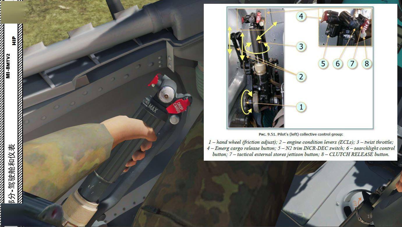 dcsmi8mtv2米8直升机中文指南33总距杆