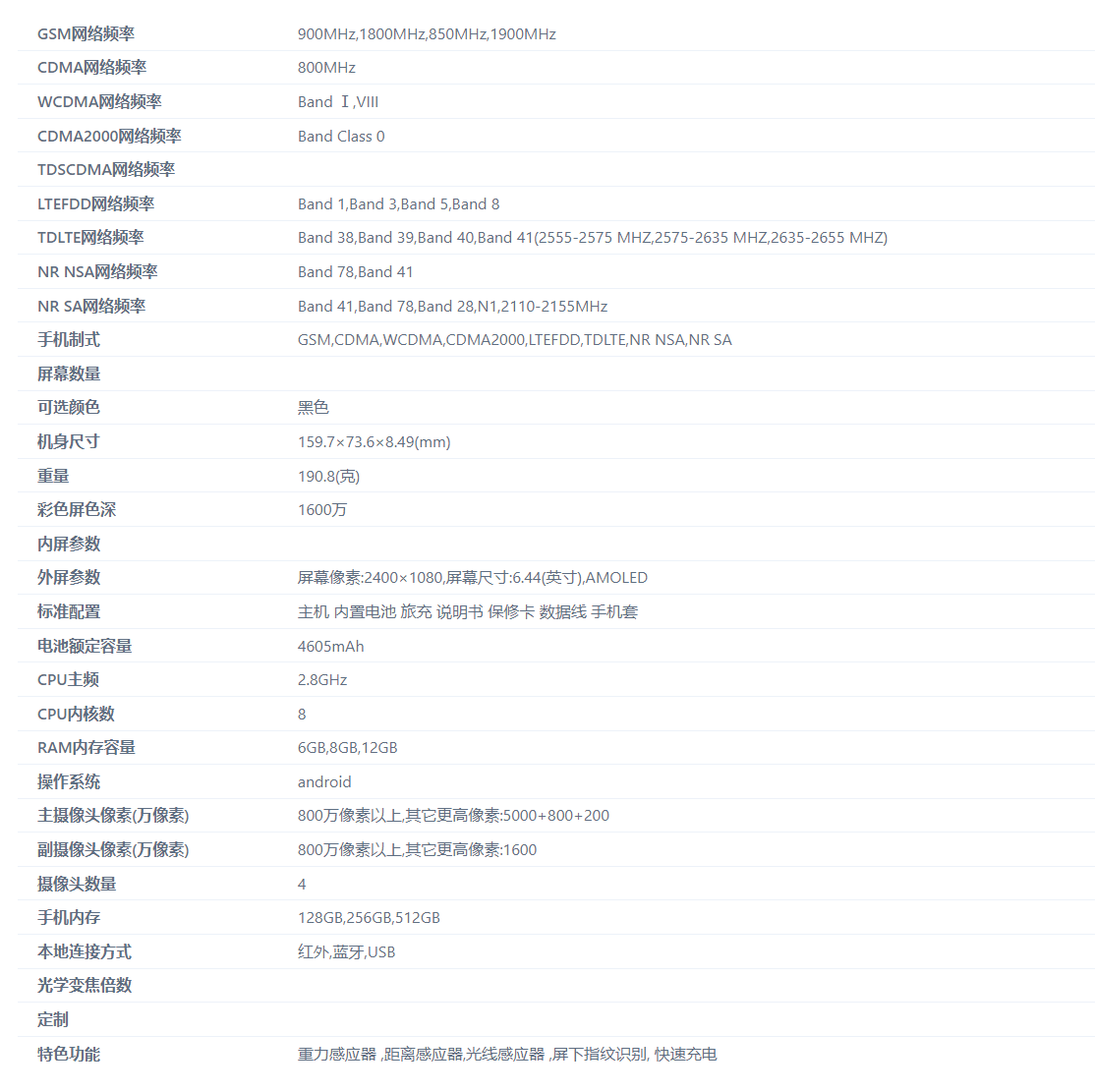 vivo S15e 通过 3C 认证：配备 4700mAh+66W 快充，支持红外