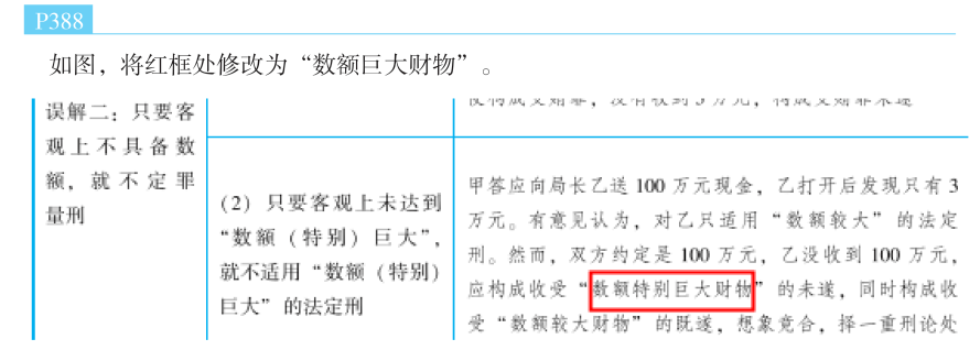 最新 | 图书勘误更新