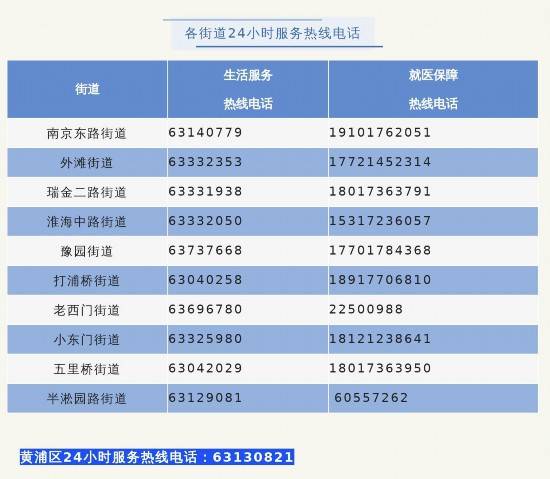 会员权益平台引领消费升级新潮流