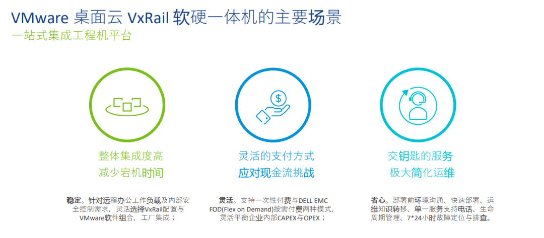 从北京妇产医院的成功经验，聊聊VDI