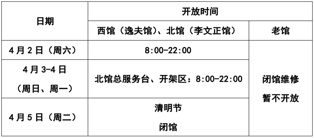 2022年清明节开馆时间通知