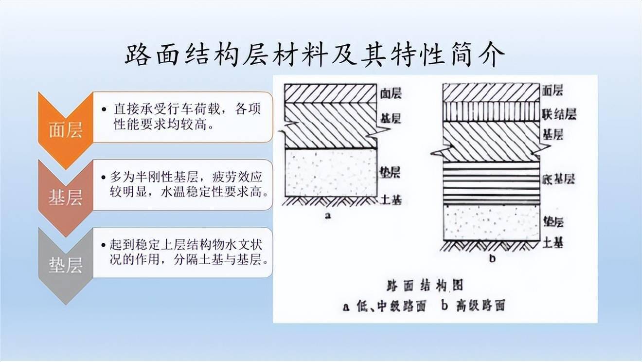 中国的做法比他们好