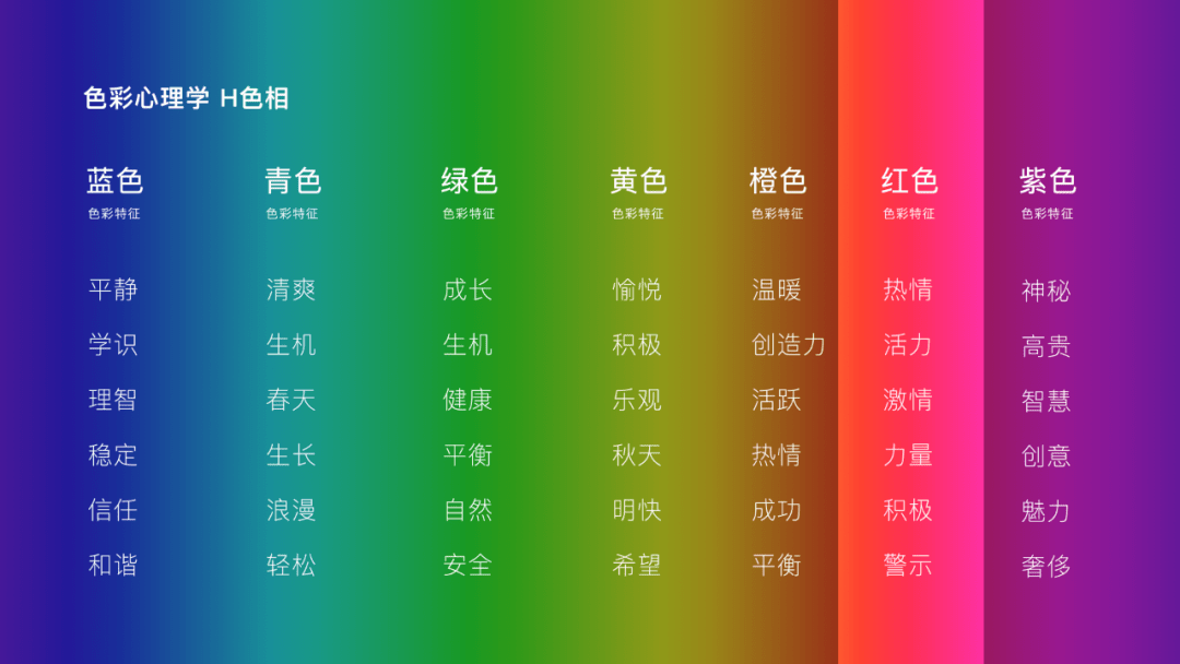 不愧是大厂,百度这改版气质真不戳～_设计_语言_明度