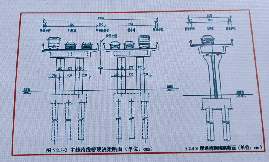 保定快速路规划图片