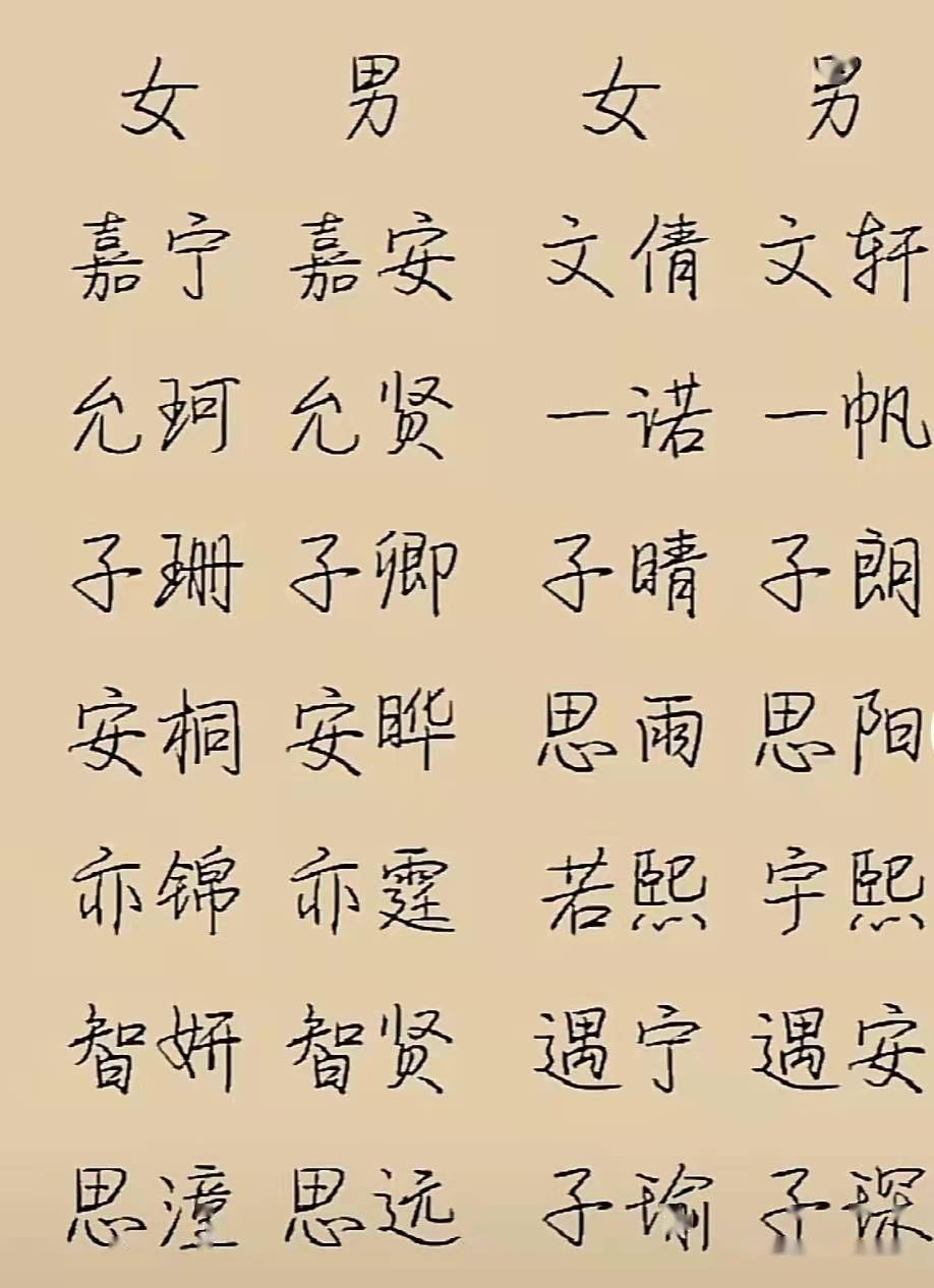 起名姐弟吉祥名字