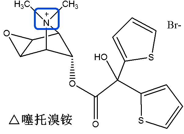 背誦100個常用藥物結構特徵與作用總結