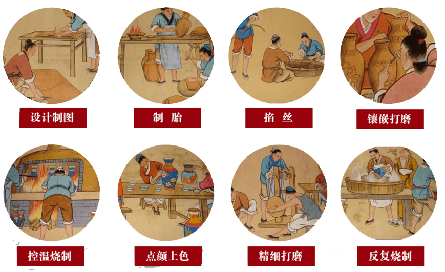 精选桑蚕丝,金线等珍贵材质,沿袭古代皇家宫廷技法,结合现代工艺,与