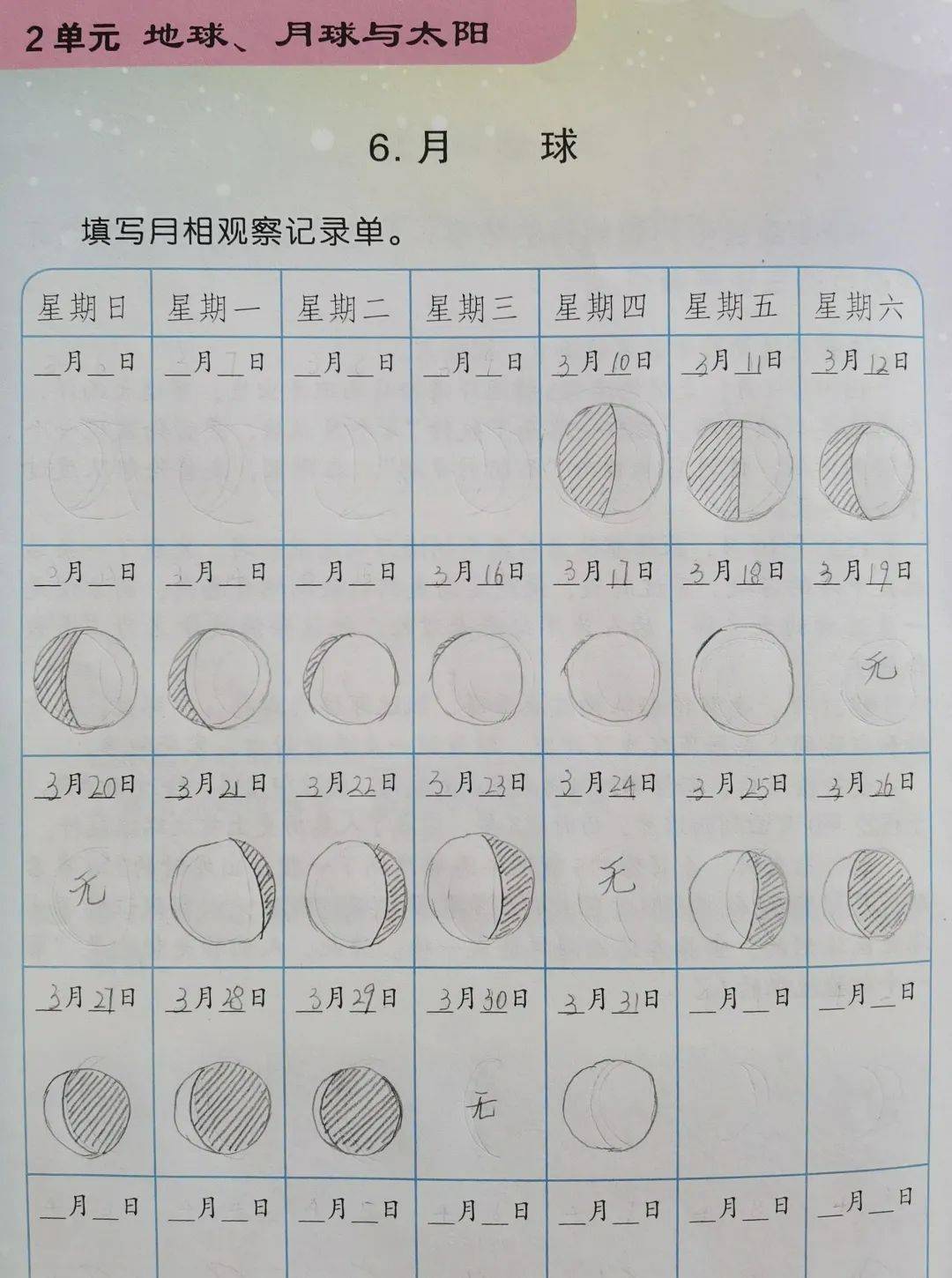 日晷观察日记图片